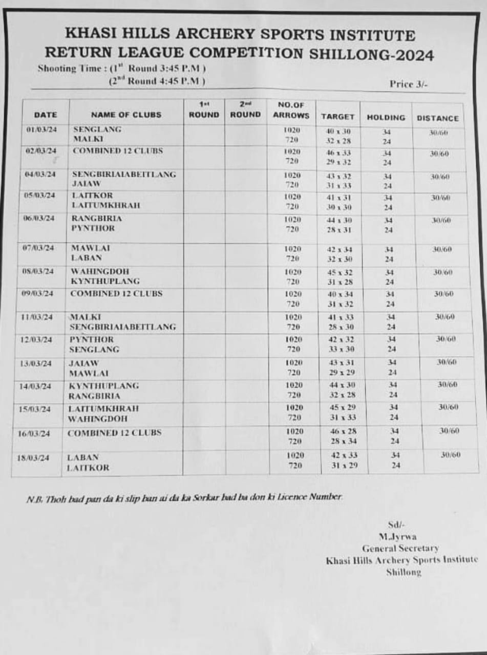 club chart